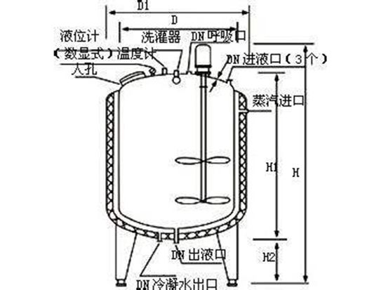 搅拌罐